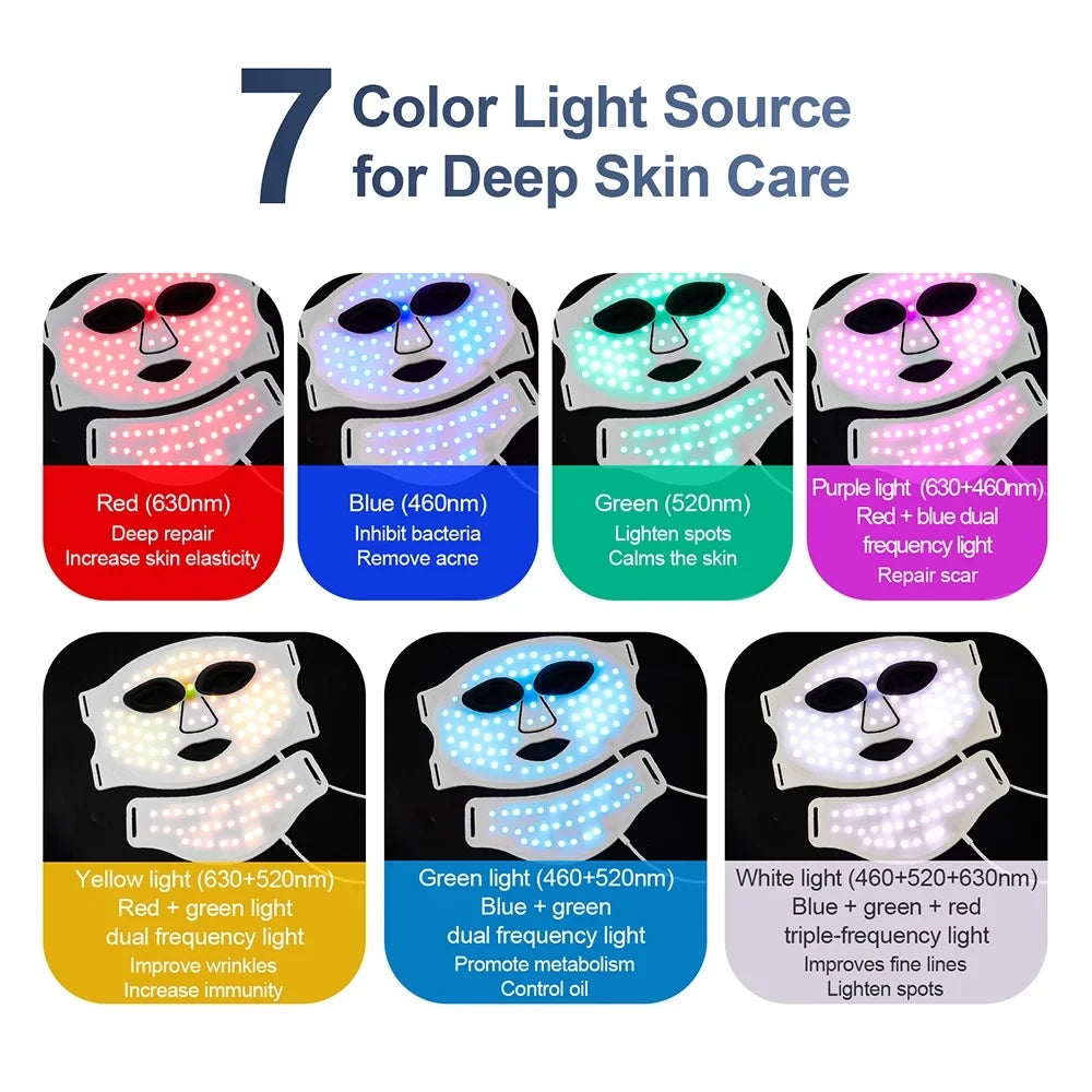 Fade Post-Acne Marks From Home — GlowMend LED Therapy Mask